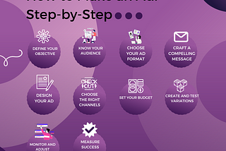 How to Make an Ad: Step-by-Step