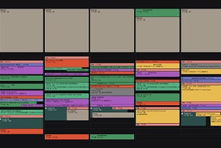 五個步驟開始時間管理，讓工作與生活互相加乘，擺脫時間焦慮