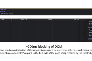 Making the MakeMyTrip Website Load Faster with Just One Switch