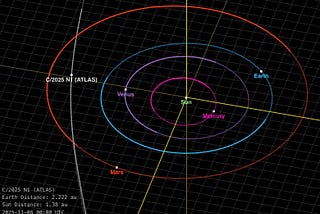 The Inspiration Delivered by 3I/ATLAS to Our Doorstep