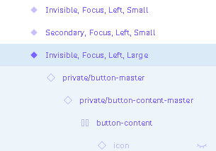 Squilp System Weekly #1: Figma Component Structure