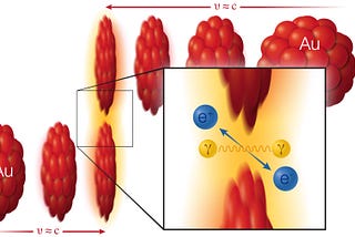 Light Alone Can Create Matter and Antimatter