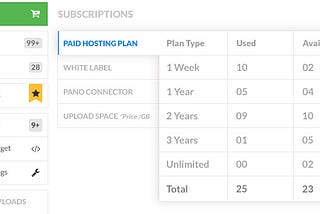 Planning for WalkInto Product Subscriptions.