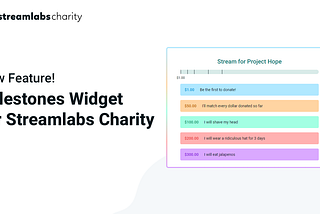 New Feature! Milestones Widget for Streamlabs Charity