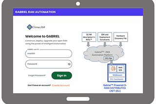 Gabriel™ shows deployment specific gains in cooperation with partners