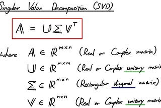 Linear Algebra 101 — Part 9: Singular Value Decomposition (SVD)