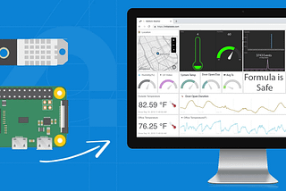 Streaming Data from Pico W to InitialState Dashboards