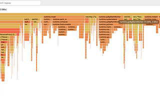 Go memory ballast: How I learnt to stop worrying and love the heap