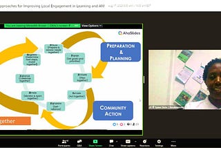 Amalima Loko Highlights Community Visioning During Strategic Learning and Adaptative Management…