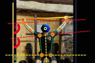 Human pose estimation | Track users motion in real-time with ease on any device