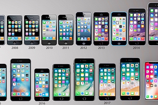 The Incredible Journey and iPhone Evolution