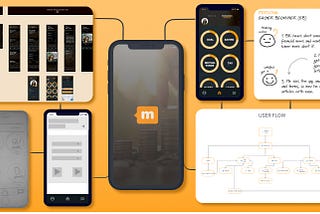 Finance and Gen Z -UX case study