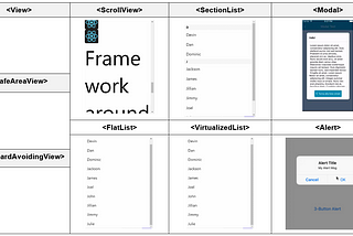 Flexbox