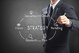 Definisi Strategi dan Manfaatnya