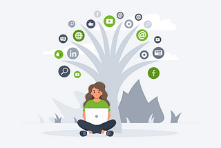 Social Network: Cost and Must-Have Features
