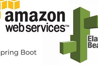 Deploy Docker Apps on AWS Elastic Beanstalk