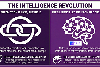 The Factory That Learns: Why AI Is Redefining Manufacturing Leadership