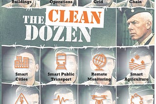 How the ‘Clean Dozen’ solutions using IoT and AI can help enterprises meet their sustainability…