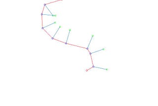 Unit normal vector to curve