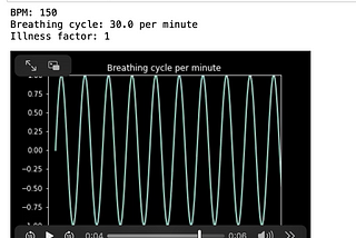 Living Things: Breathing pattern