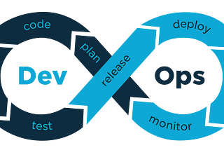 Deploy CI/CD infrastructure for DevOps Engineers