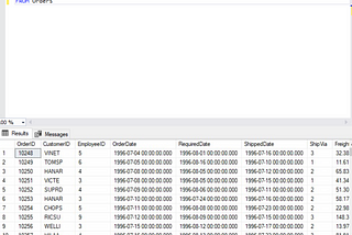 Cleaning Data using SQL (Northwind Traders)