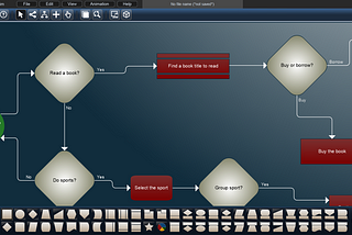 Turn your flowcharts into 2D, 3D and VR animations with Graphesent Anim