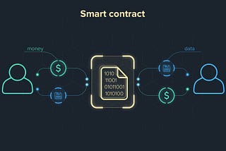 3 Ways To Build Smart Contract For Your NFT Project