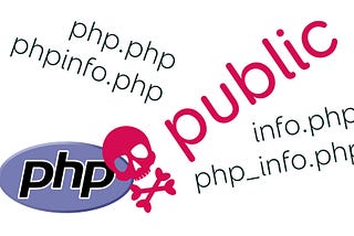 2.6 million domains and ~45’000 exposed phpinfo() later… the story of unprotected phpinfo()