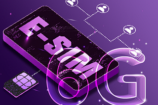 Image of a graphical representation of eSIM and 6G written in Purple background
