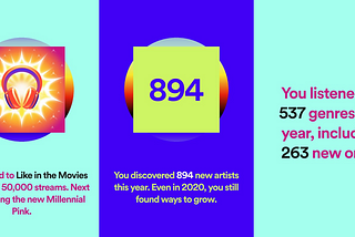 My Dirty UX case with Spotify’s Discover Weekly.