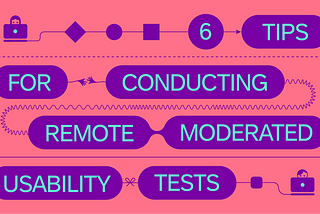 A depiction of process steps with purple toolboxes and purple circular and square shapes connected by dotted lines. In the middle, purple bubbles feature the words “6 Tips for Conduction Remote Moderated Usability Tests” with a blue typeface. Each individual word is connected by the same dotted lines. All of this appears against a salmon-colored background.
