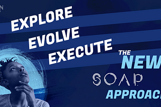Is Your Organization Doing Everything It Can To Explore, Evolve And Execute Products?