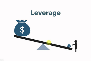 Basic Leverage — Solana User Guide