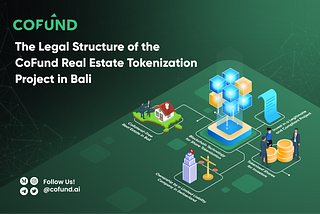 The Legal Structure of the CoFund Real Estate Tokenization Project in Bali