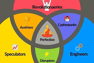 Building Blocks for Peace: A Web3 Taxonomy to align Economic and Ecologic Systems