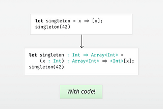 Type Inference by Example, Part 6