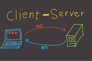 Reactive WebClient