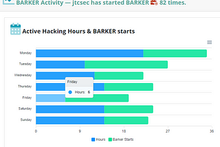 BugBountyHunter Chats — Getting to know 0xblackbird, YouGina, JTCSec and HolyBugx