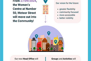 The Women’s Centre is moving.