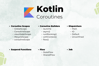Kotlin Coroutines: Android Asenkron Programlama Dünyasına Hızlı Bir Giriş