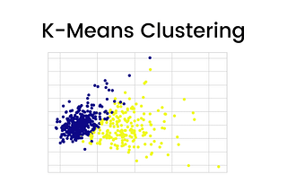 K-means Clustering and its real use-case in the Security Domain