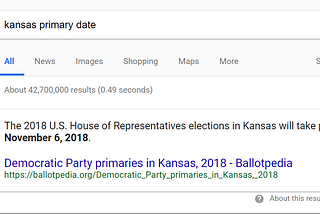 Googling for the Kansas Primary
