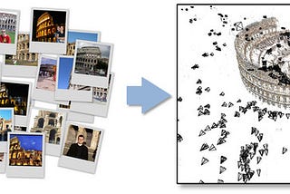 Structure from Motion — 101