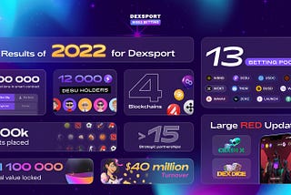 Results of 2022 for Dexsport