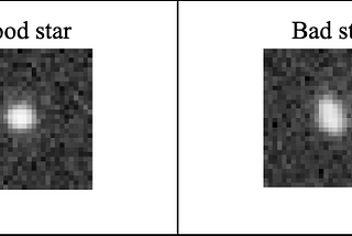 Star Images Classification Using ML models