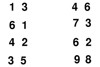 Comparing is a powerful science