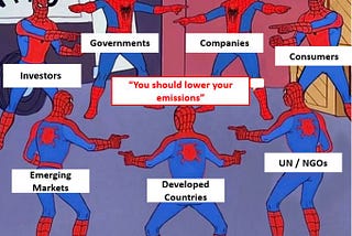 “CLIMATE CHANGE IS A PROBLEM OF THE DEVELOPED WORLD…”