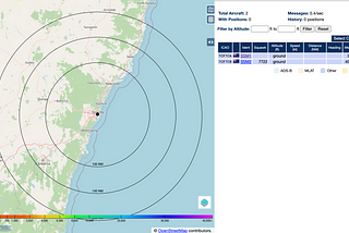 ADS-B Feeders on Raspberry Pi