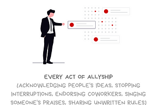 Graphic with message Start an inclusion ripple effect. Every act of allyship (acknowledging people’s ideas, stopping interruptions, endorsing coworkers, singing someone’s praises, sharing unwritten rules) can inspire others to do the same. An illustration of person wearing suit & tie, pointing to a point on a white board. Copies appear next to it, giving the impression that others are mimicking what the person is doing. At bottom is @BetterAllies and credit to @ninalimpi for the drawing.
